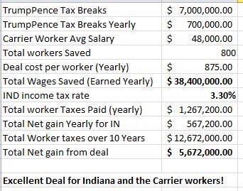 The_PurpleEagle's tweet image. #trump comes early to work, and saves the day. Sickening that people actually get their news from this #defaultleft
youtube.com/watch?v=_bljPa…