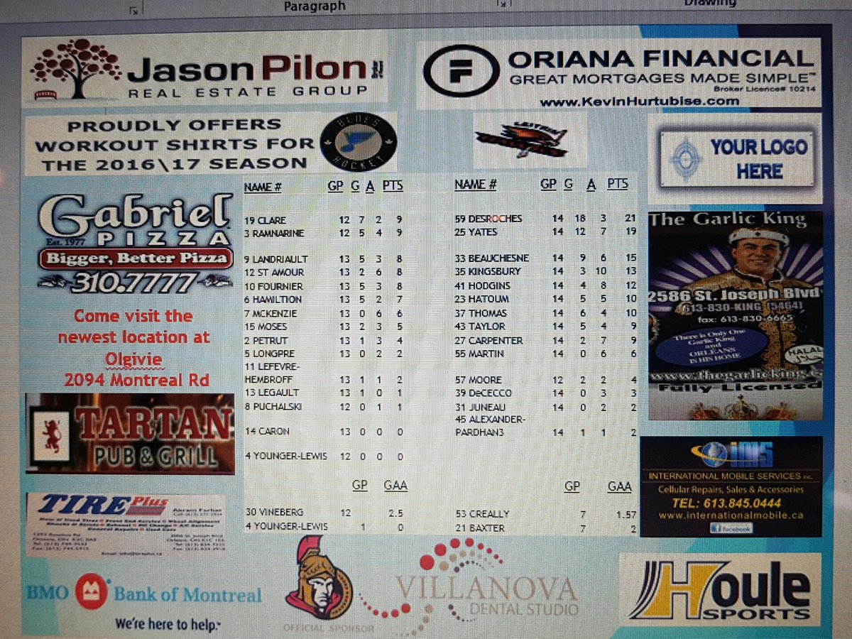 NoviceBluesRepB's tweet photo. Another tough match Thurs vs Icedogs. Rivalry match Sat vs the @LeitrimMHA Hawks. TY to all of our sponsors. @GabrielsPizza now on board. https://t.co/flQ8GpbbkB