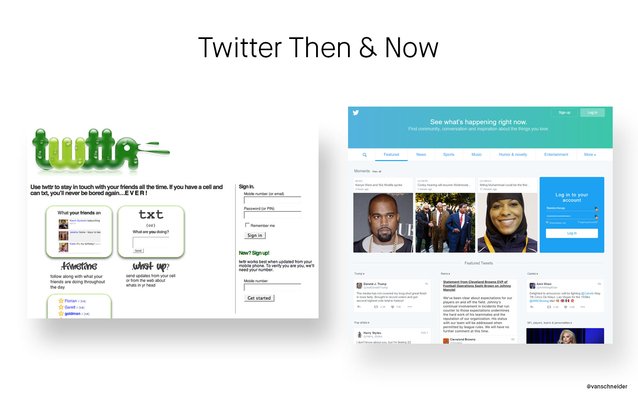 The Secret Is the Beginning #Digital #UX #CX bit.ly/2ggV9r0