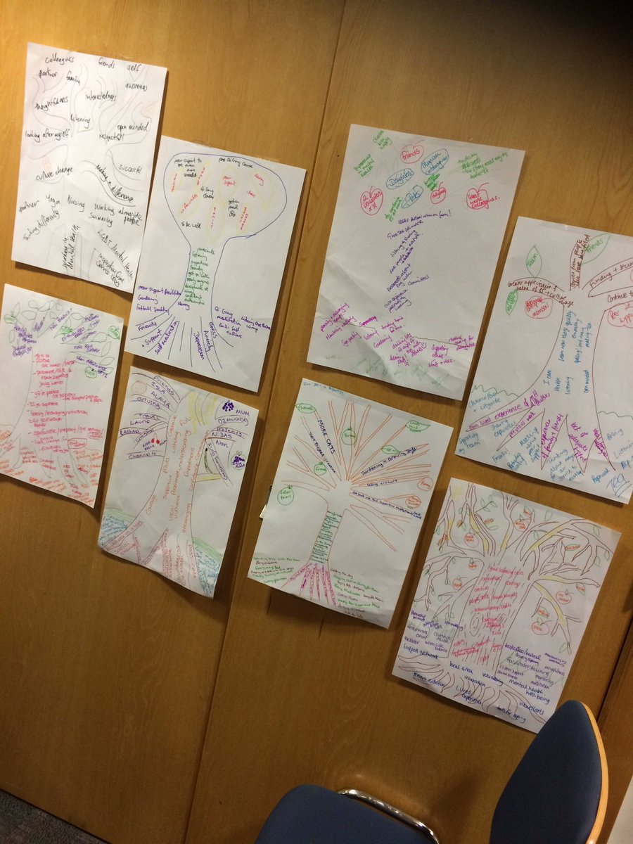 Tree of Life forest 🌳 <a href="/leedsmind/">Leeds Mind</a> #pshleeds