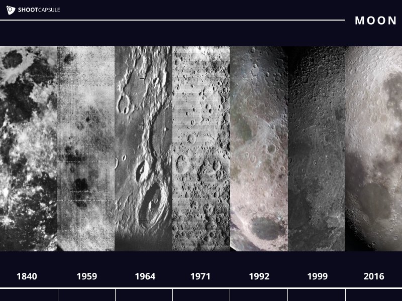 ShootCapsule's tweet photo. #PASTvsPRESENT
Take a look at the #Moon 🌑 with us today! What do you see? 👀 #ShootCapsule #Space https://t.co/rWghUPEAGZ