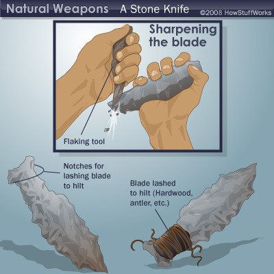 SoulMatesSite's tweet photo. Always carry a knife. But when you don't � #survival https://t.co/DsCWgAmYq9