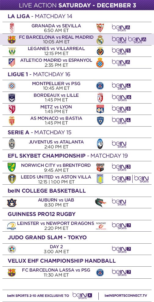 The weekend is finally here and there's a HUGE game this Saturday... anyone want to guess which one? #ElClasico