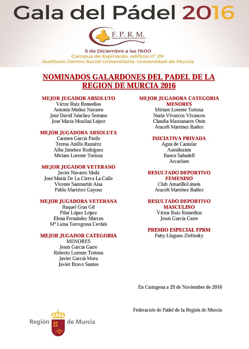 Nominados a los Galardones del Pádel de la Región de Murcia
padelanto.com/index.php?opti…