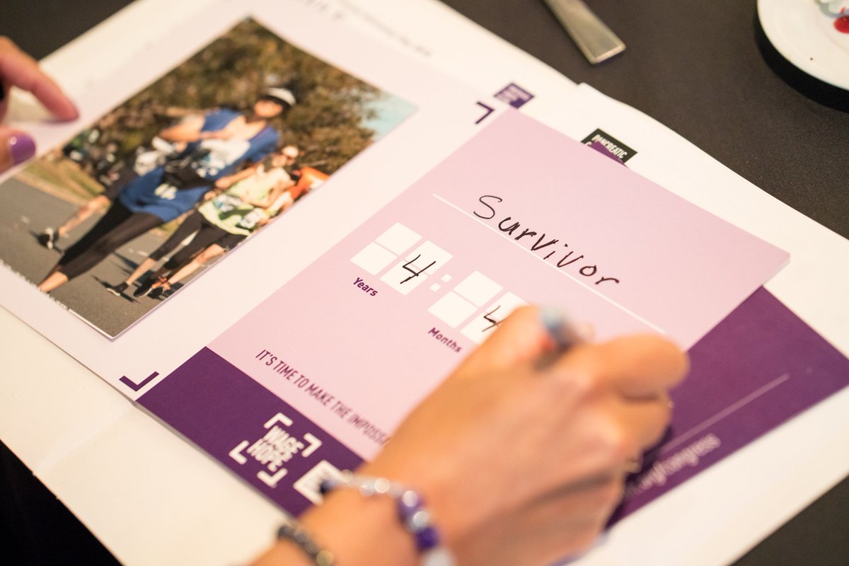 PanCAN - Columbus tweet media