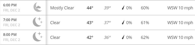 LightsofHopePly's tweet photo. Tonight's weather for Lights of Hope event 6-7:30 pm.  Join us for a special night! https://t.co/q6JtqMfWsX