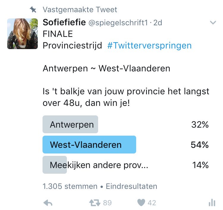 spiegelschrift1's tweet photo. De eindstand #provinciestrijd #Twitterverspringen na 1305 stemmen!!!
Iedereen MEGA-BEDANKT voor de fantastische strijd en unieke ervaring! ๐ https://t.co/RCzdT23HlU