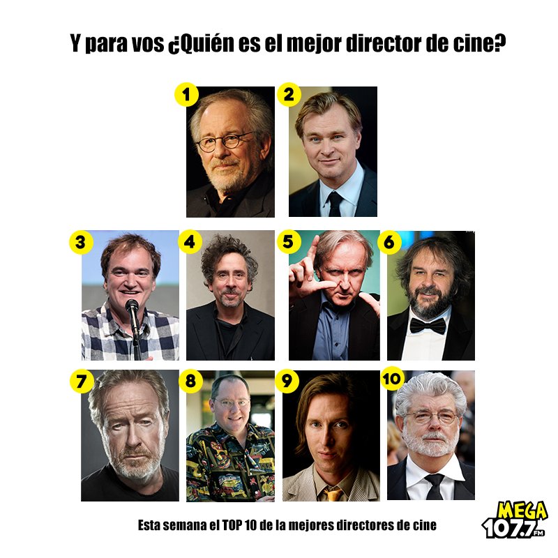 Ya estamos al aire en <a href="/mega1077/">Mega</a> y así queda el Top de esta semana "Los mejores directores de cine"
#NoTeCompliques