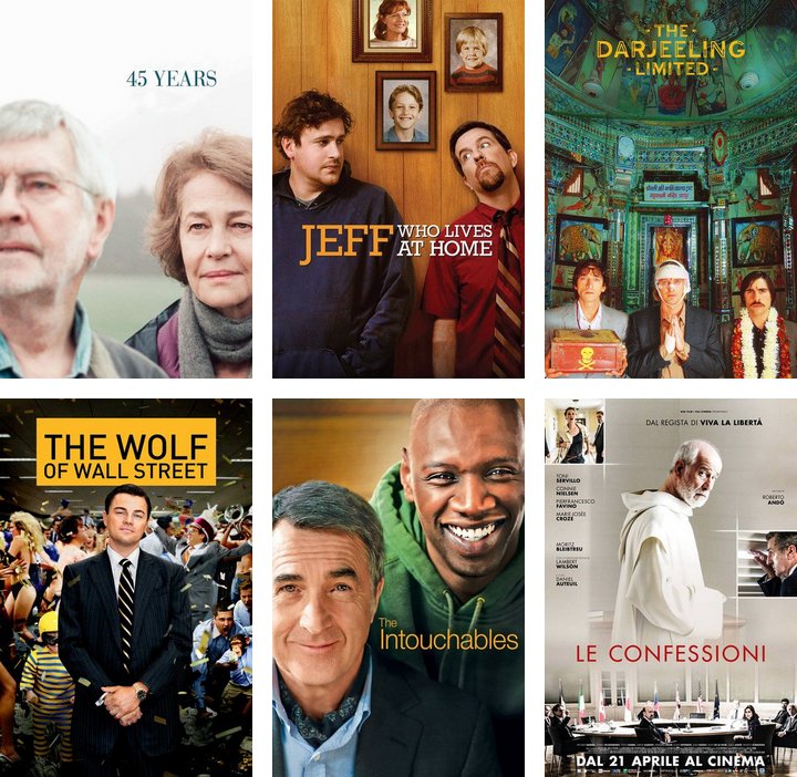 veboli_en's tweet image. An #ItaliaanDrama about #smartphoneuse like these movies? That's #PerfectStrangers! veboli.com/ding.php?ding=…