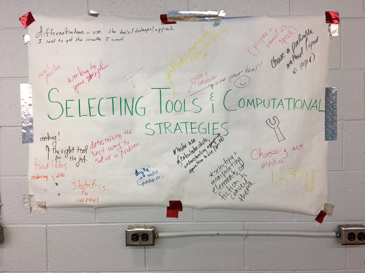 kterpstr's tweet image. Math PD at Henderson with the awesome @tkray9 #graffitiwall #mathapplications #hendersonrocks