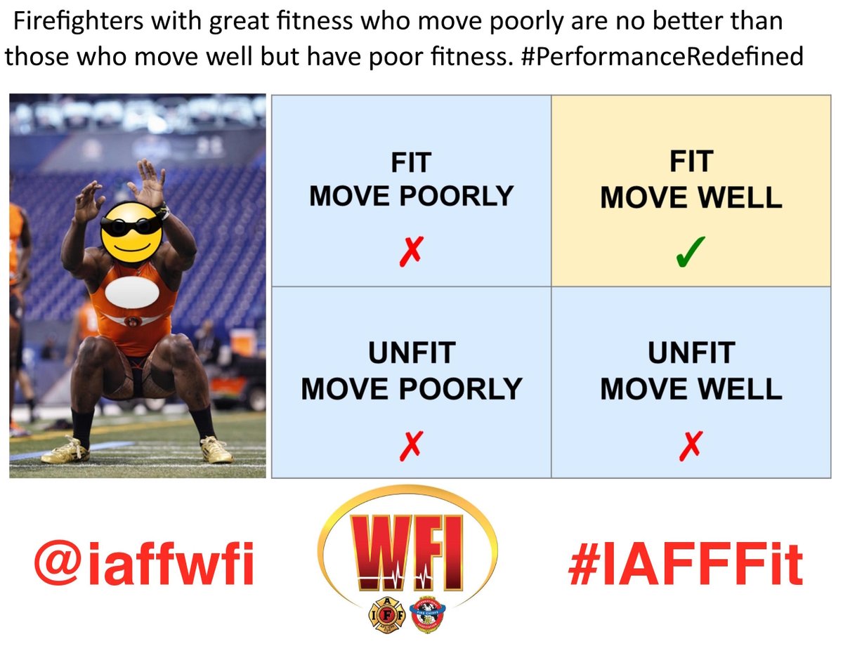 iaffwfi's tweet photo. #MovementMatters Firefighters must learn to move well &amp; have great fitness Your #IAFFPFT can help #IAFFWFI #IAFFFit https://t.co/dB1f1ruU7e