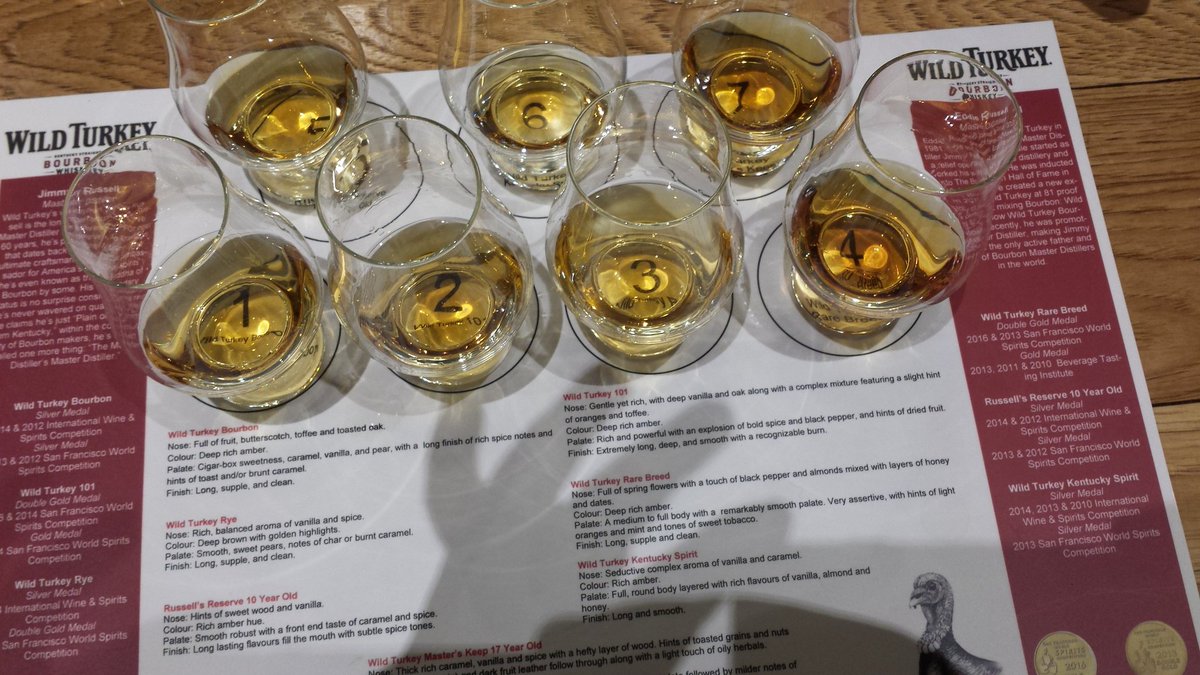 I'm at <a href="/WineBeyond/">Wine and Beyond</a> with <a href="/MaltTroll/">Dave Parker</a> to taste and learn about <a href="/WildTurkey/">Wild Turkey</a> and Master distiller Jimmy Russell.