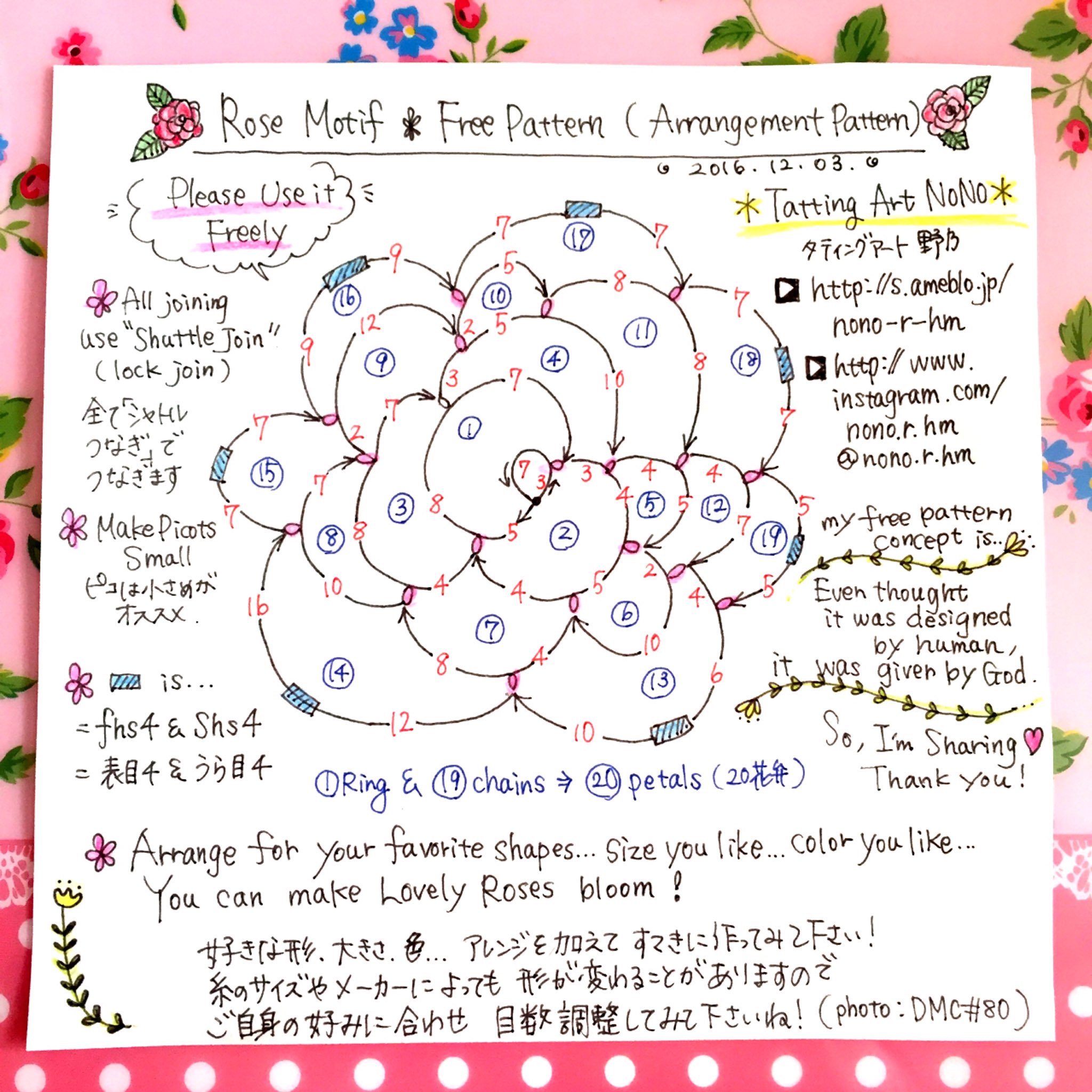 Twitter 上的 野乃 薔薇 やっと描きました ご自由にー ஐ ᵕ 人 ᵕ ஐ タティングレース フリーパターン 編み図 T Co 1znismjt03 Twitter