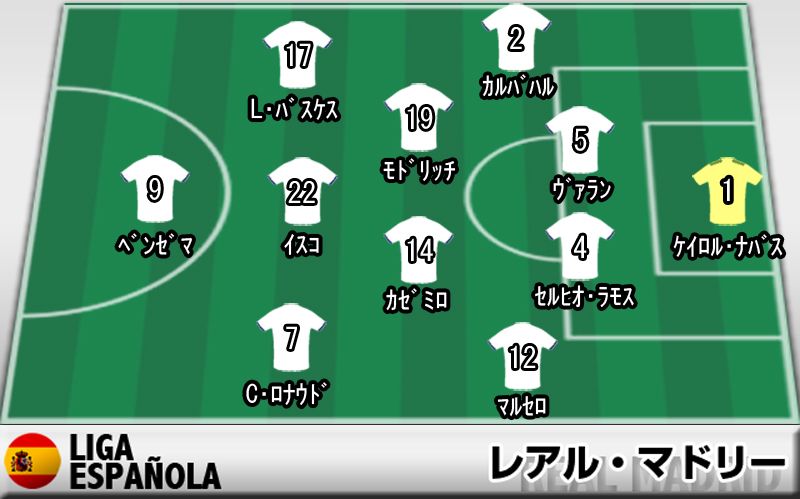 Follow 7 S Realmadrid057 Latest Tweets Twitter