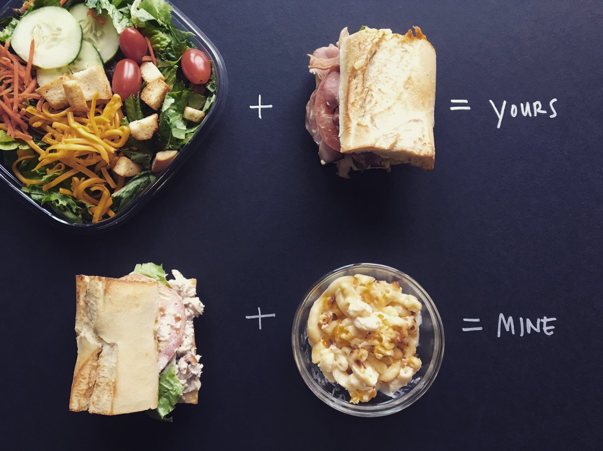 Newk's Eatery (@Newks) | Twitter