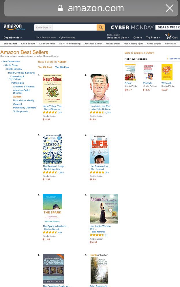 Thank you everyone for supporting my work on the #autistic #femaleprofile #6 <a href="/amazon/">Amazon</a> #nomorefemalesleftbehind Please RT and thank you😃🙏