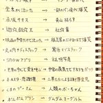 「遊☆戯☆王」は「社☆畜」ｗ対義語一覧表が更新されて笑う!