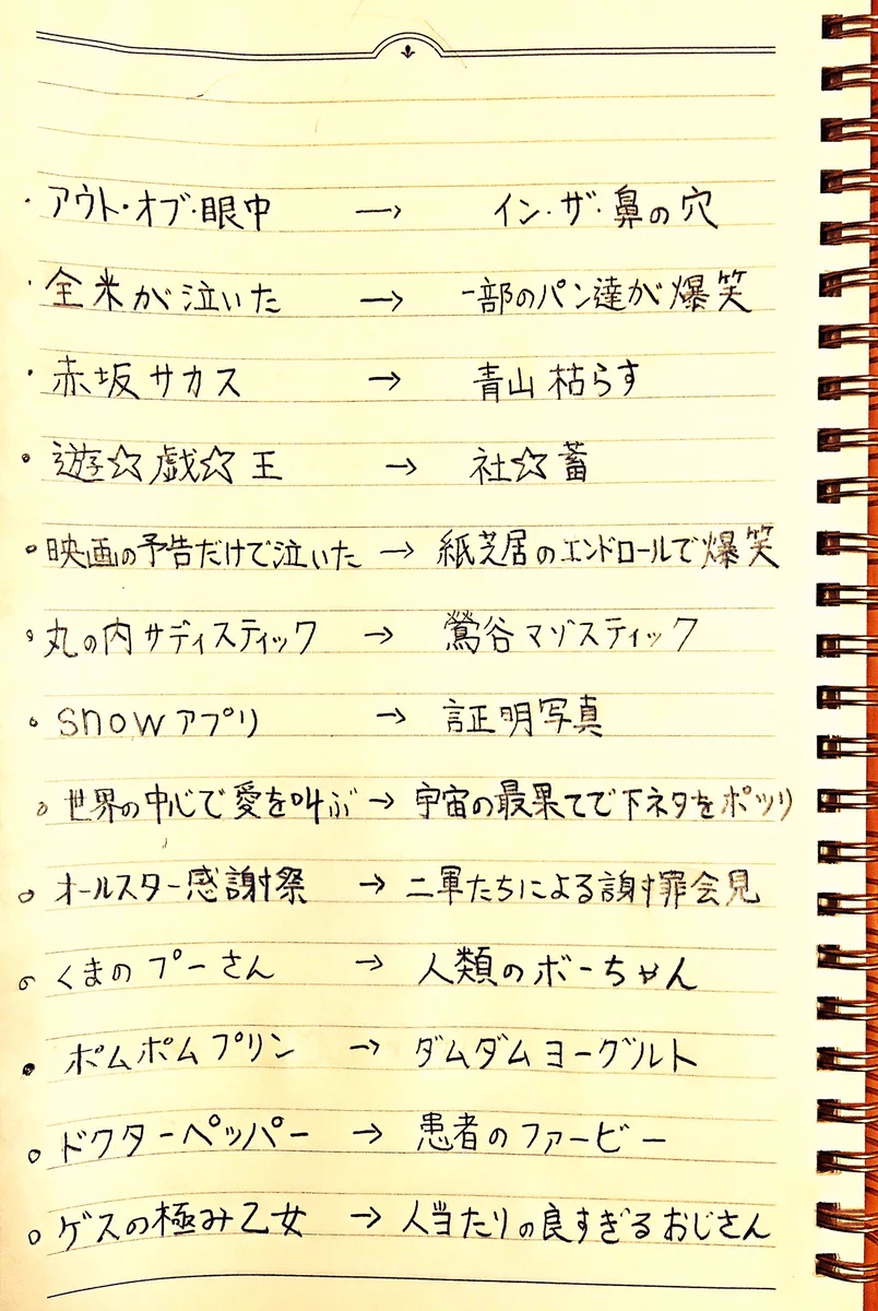 「遊☆戯☆王」は「社☆畜」ｗ対義語一覧表が更新されて笑うｗｗｗ