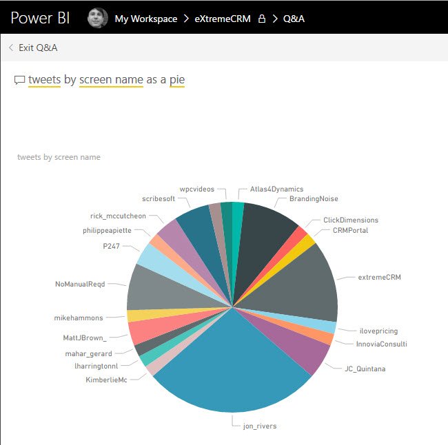 stypulation's tweet image. #extremecrm hasn&apos;t started and already seeing a pattern. Doesn&apos;t take a data visualization expert to see @jon_rivers #powerbi #easyanalytics