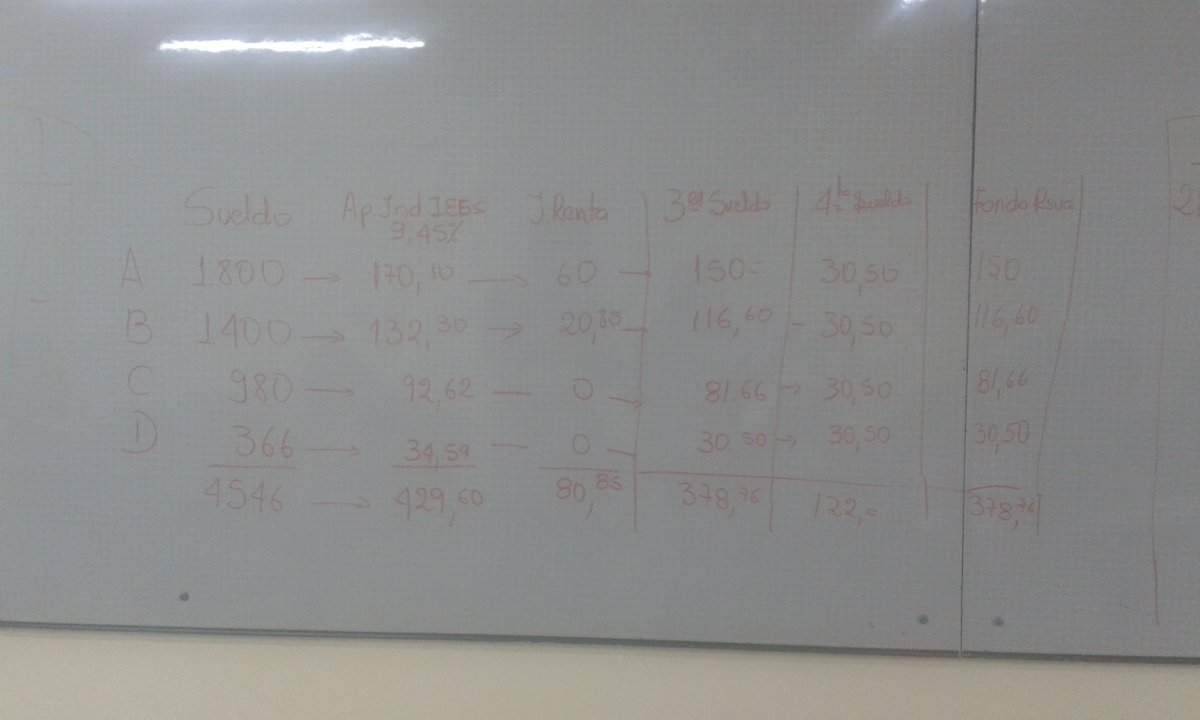 MaSanchez_G's tweet photo. Tutoria. Aprendiendo hacer un rol de pagos, con sus respectivos cálculos. #ContaLC https://t.co/k5VywNsyeF