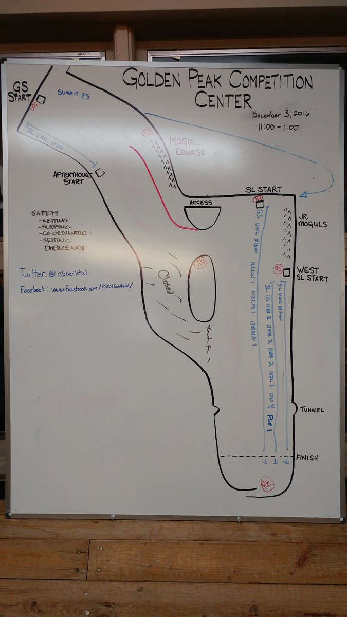 December 3, 2016 11:00 lane assignments