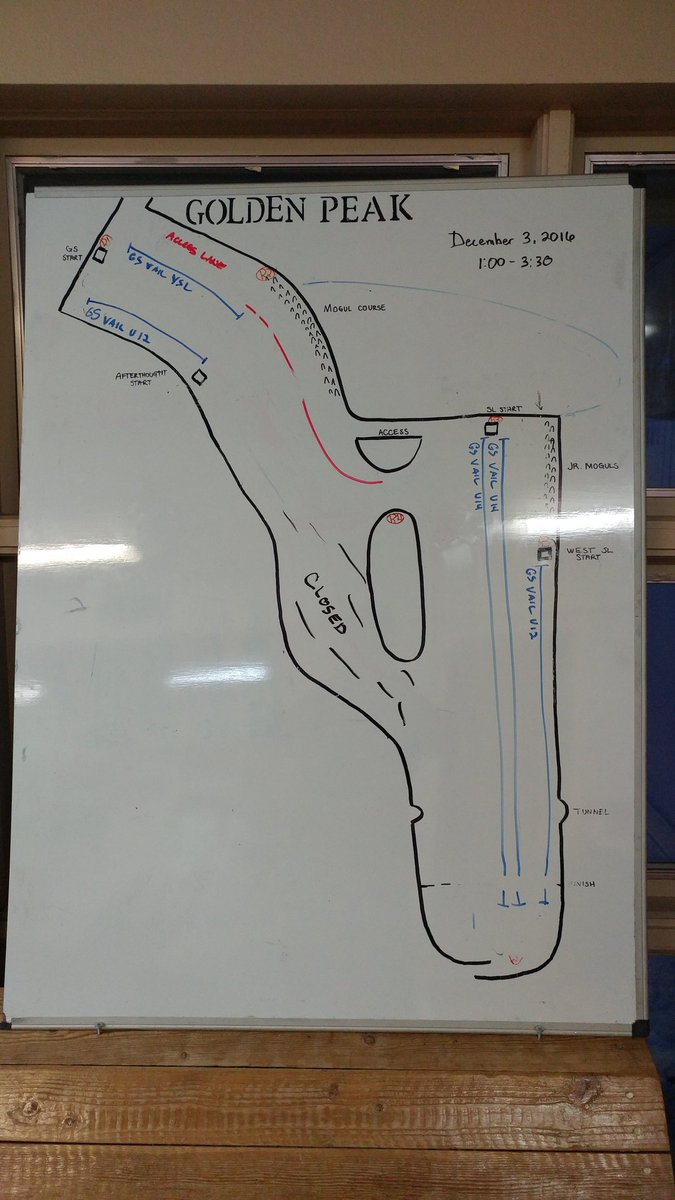 December 3, 2016 1:00 lane assignments