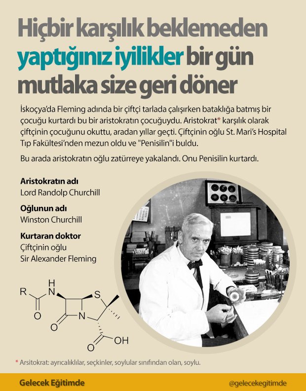 gelecekegitimde's tweet photo. Hiçbir karşılık beklemeden yaptığınız iyilikler bir gün mutlaka size geri döner. https://t.co/LAwLig73NL