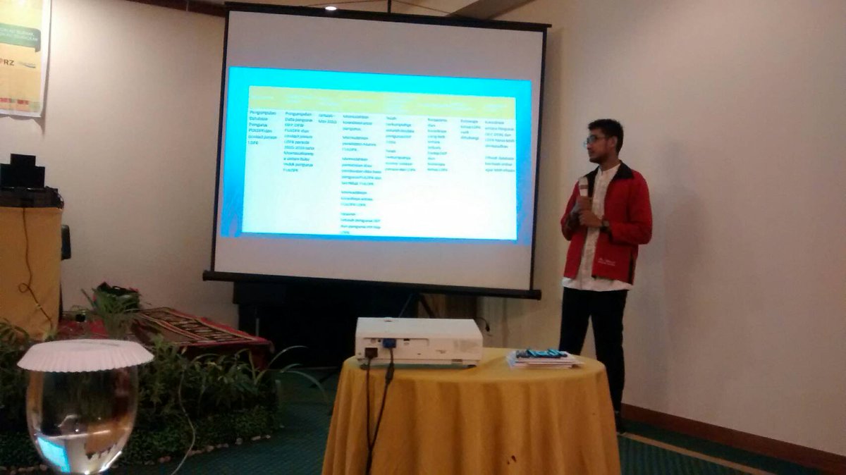 FULDFK_Ind's tweet photo. LPJ Lanjutan
#MunasDay3
#MUNAS12FULDFK
#MUNAS2016
#FosmiFKUR
#Munas12PekanBaru
#FULDFKIndonesia
#SolidMengakarMenyejarah https://t.co/E9JSE9oQc6