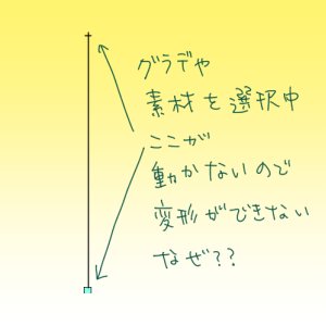 クリスタでグラデや素材の変形ができなくなりました。
再起動してもできなくて何か設定を変えてしまったのか?
今までなったことがなくてどうしたらいいの…ラスタライズで変形することはできるけど不便。誰かわかる人教えてください〜 
