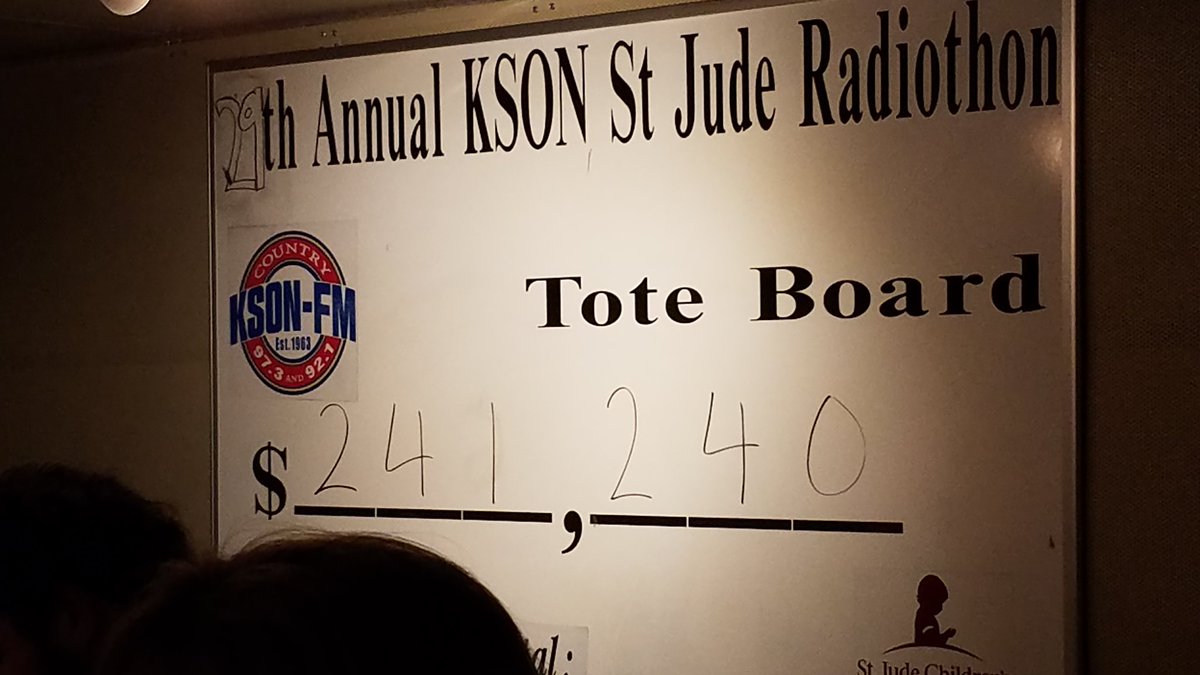 tre707's tweet photo. Volunteered today answering phones st.judes #chilisscrippsranch #stjude #ksoncares #chilislove #volunteer #mywifemademedoit #chilisgivesback https://t.co/zQRvYdoDXr
