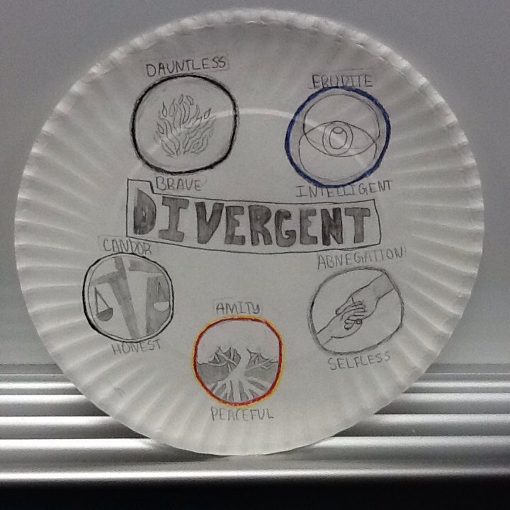 Teachr4's tweet photo. Students getting ready for our "Dinner Table" book talks. Love this artwork! https://t.co/qnKR19hpvZ