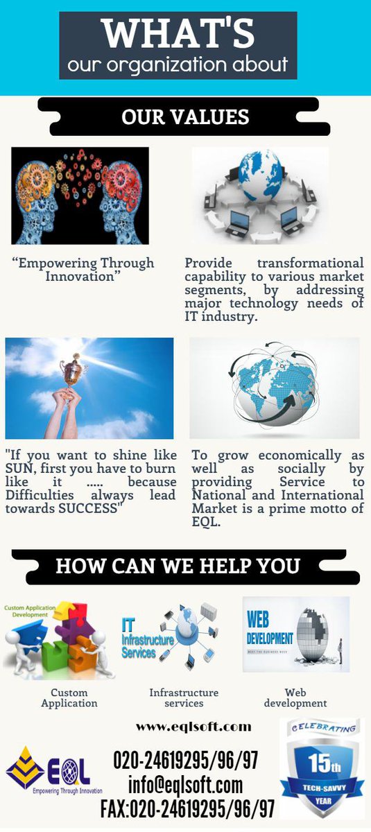 EQL_Business's tweet photo. EQL Business Solutions Pvt Ltd
https://t.co/geJLxT0CwN
#DocumentManagementSystem,
#TempleERP, #DevasthanManagementSystem,
#WebDesigning https://t.co/W478jSu5dB