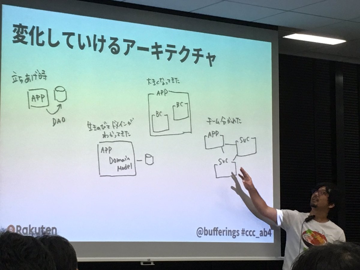garbagetown's tweet photo. なるほど #ccc_ab4 https://t.co/yPtiydY4Jo