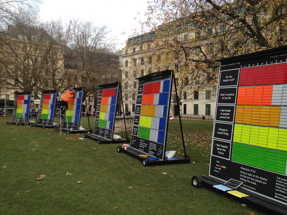 SomethingGoodB's tweet image. Board set up is going well this morning. Look how amazing they are looking. #measuresofus #conversations