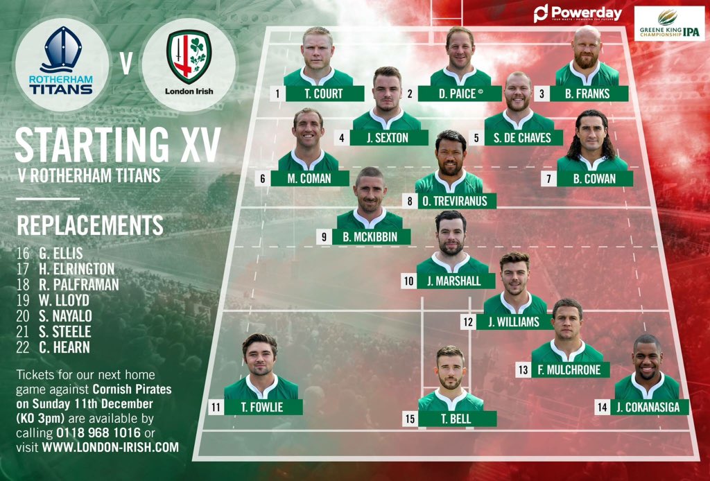 londonirish's tweet photo. ICYMI: Here's your team for today's game (KO 2pm). Safe trip to those making the trip to @RotherhamRugby this morning. See you there! https://t.co/cxCElHlqTe
