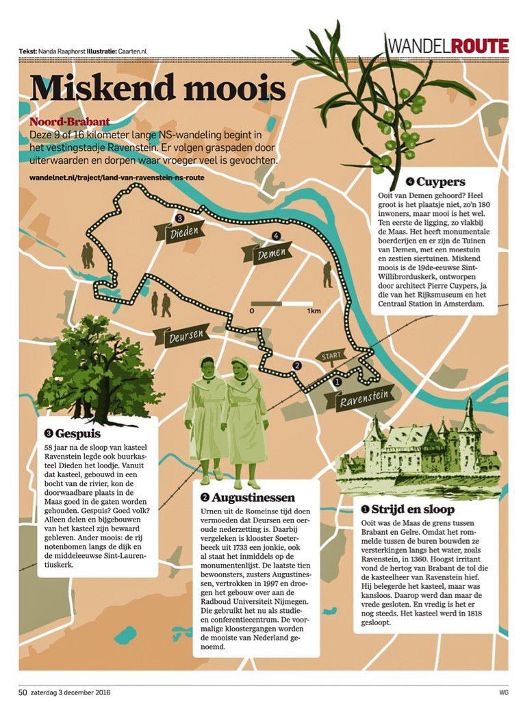 Michaelkerkje1's tweet photo. #NSwandelroute rond #Ravenstein in #BD. Mooi uitzicht vanaf Galgenstr op ons 11de eeuwse Michaelkerkje. #visitBrabant https://t.co/NTkp71aIol