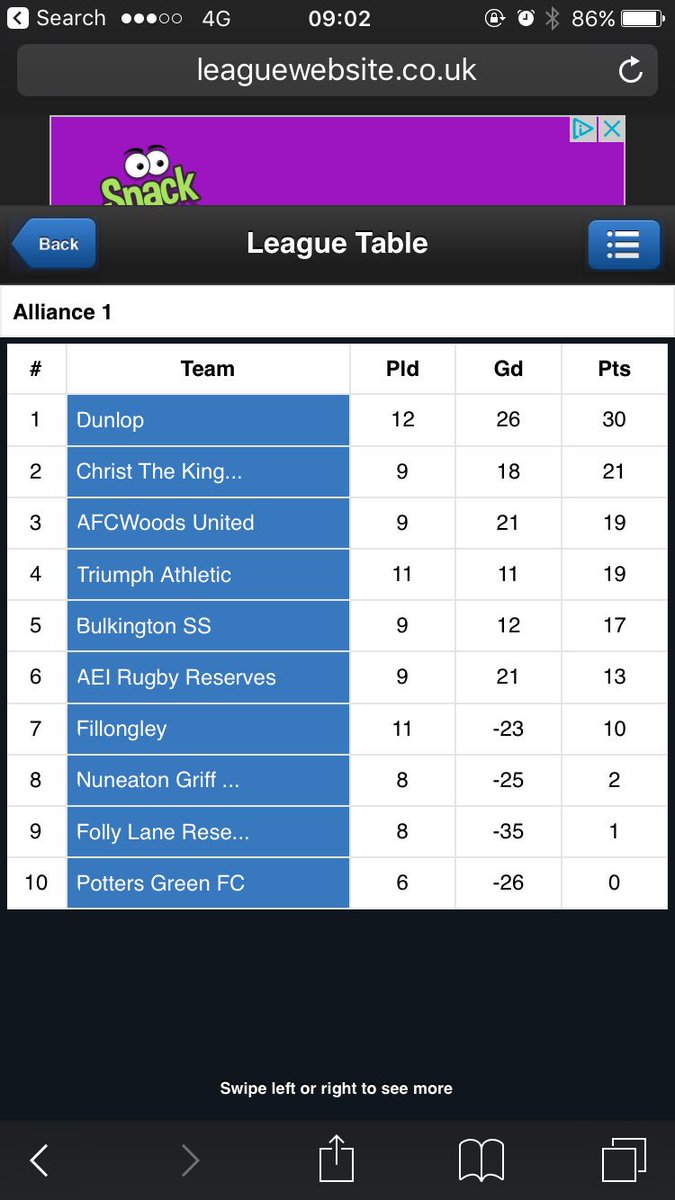 GAME DAY:
📆 03/12/2016
📍 London Road, Coventry
🕕 14:15 KO
🏆 Coventry Alliance 1
⚽️ <a href="/FollyFc/">FollyLaneFc</a> Res vs <a href="/TriumphAthletic/">Triumph Athletic FC</a> 

#UTT