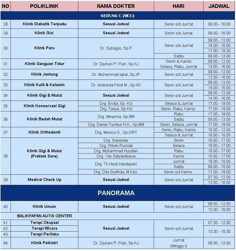 RS PERTAMINA BPP tweet media