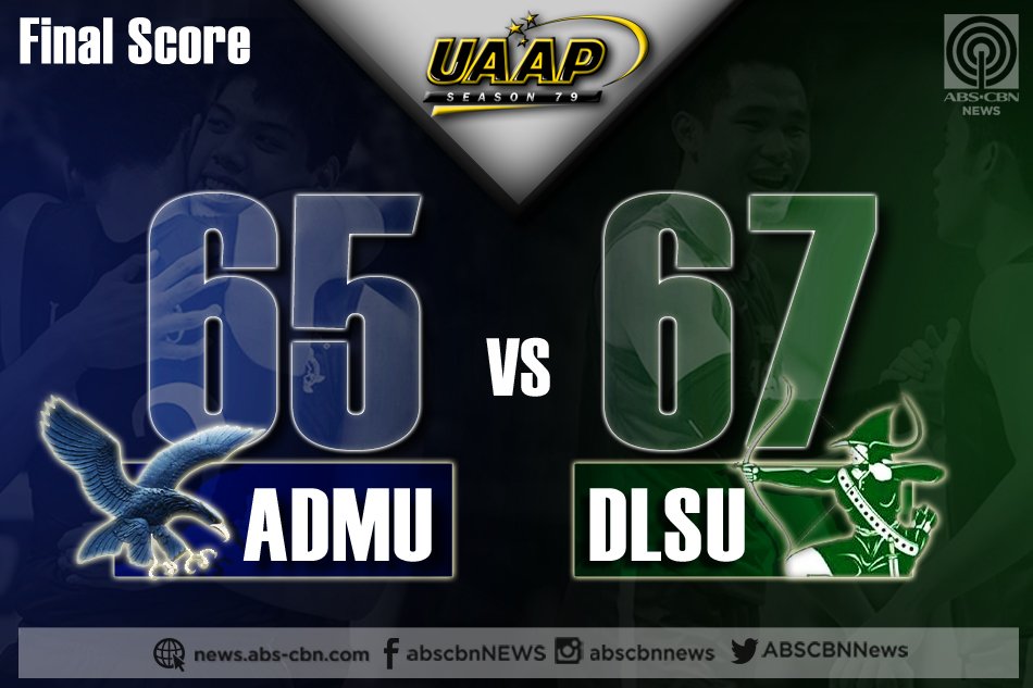 ABSCBNNewsSport's tweet photo. JUST IN: La Salle Green Archers move closer to #UAAPSeason79 title after claiming Game 1 of their finals series vs Ateneo Blue Eagles. https://t.co/2qc2w6DCuv