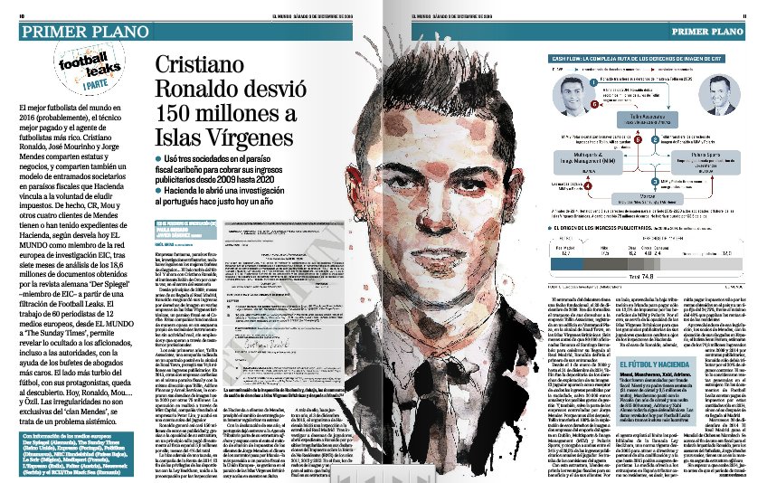 majimeno's tweet photo. Excelente cobertura de @elmundoes sobre "la cara oculta del fútbol": https://t.co/nTTViyhGH2