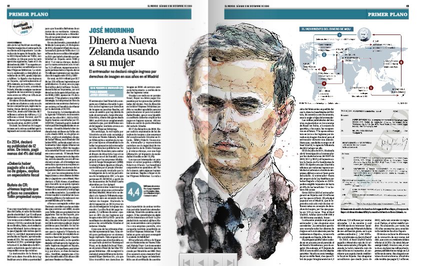 majimeno's tweet photo. Excelente cobertura de @elmundoes sobre "la cara oculta del fútbol": https://t.co/nTTViyhGH2