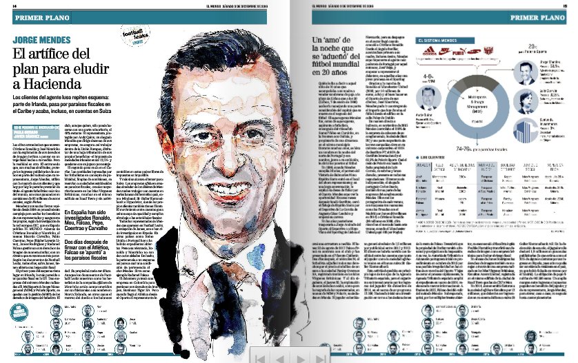 majimeno's tweet photo. Excelente cobertura de @elmundoes sobre "la cara oculta del fútbol": https://t.co/nTTViyhGH2