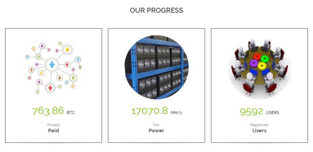 valentinaksyono's tweet photo. Paying! #Paying! #SleshAsian - Stable and Guaranteed #CloudMining Services Provider.
Join now at: https://t.co/k81DecPjYf https://t.co/MBAsZCOu2x