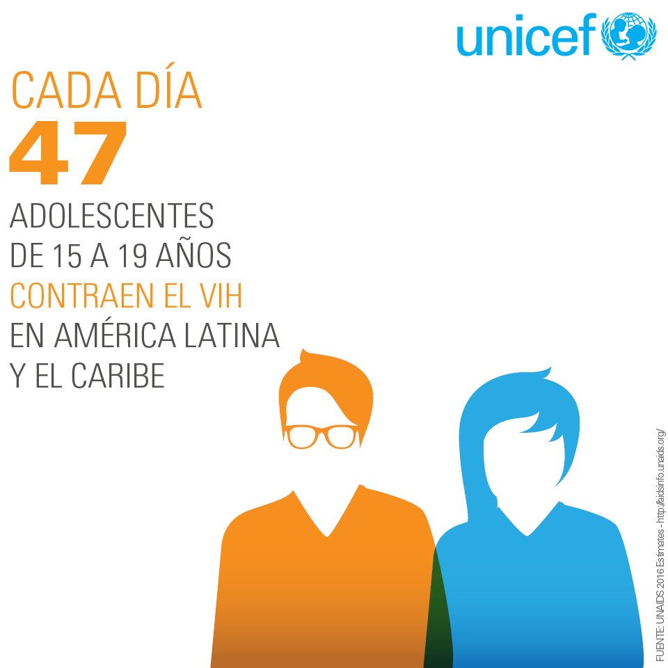 uniceflac's tweet photo. Si le ponemos un rosto a cada uno de esos casos, la cifra deja de ser tan fría.#DíaMundialDelSida #DMS2016 #paracadaniño https://t.co/B7Xt79rvEE