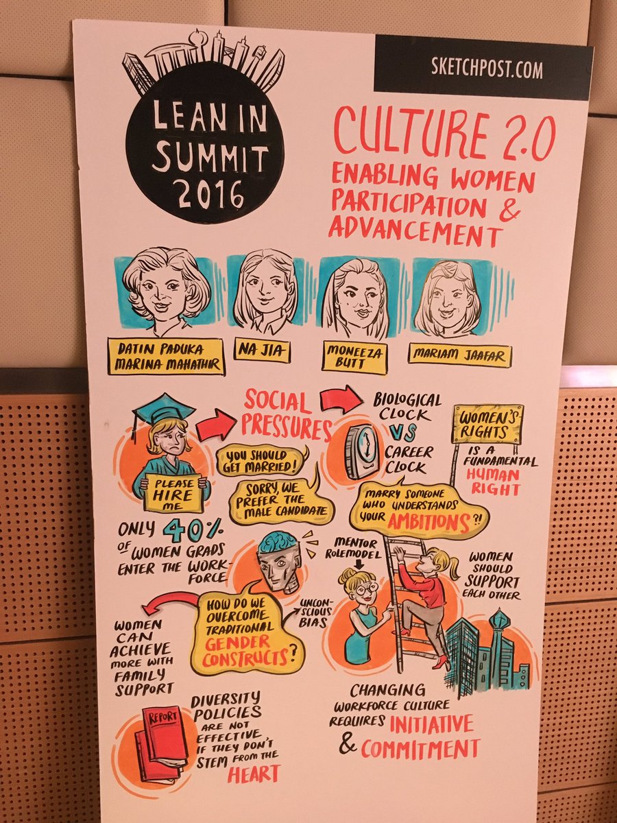 MiraRezuan's tweet photo. Cool stuff there ππ» #LISM2016 https://t.co/uXdVXRpklA