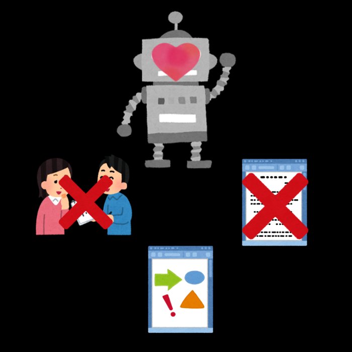 Scpをいらすとやで再現