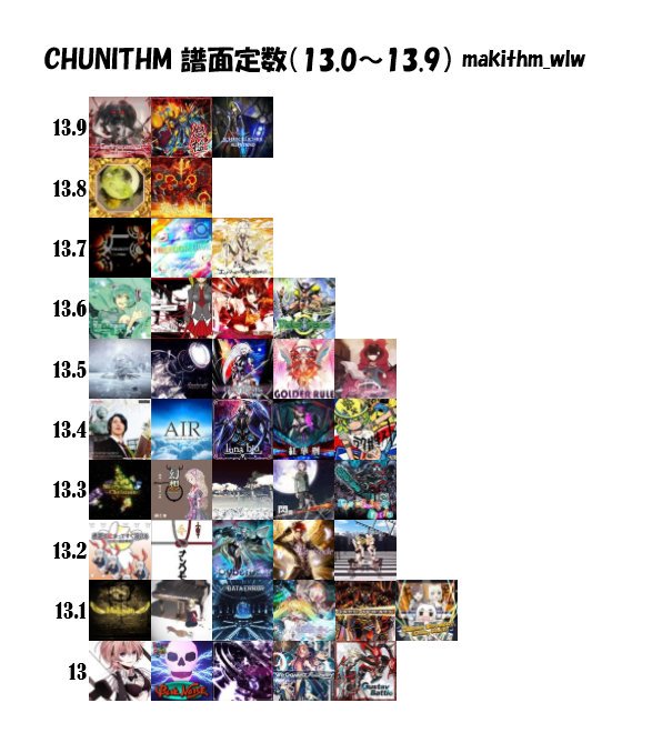4 Uhljcluyuc M 4 Uhljcluyuc M