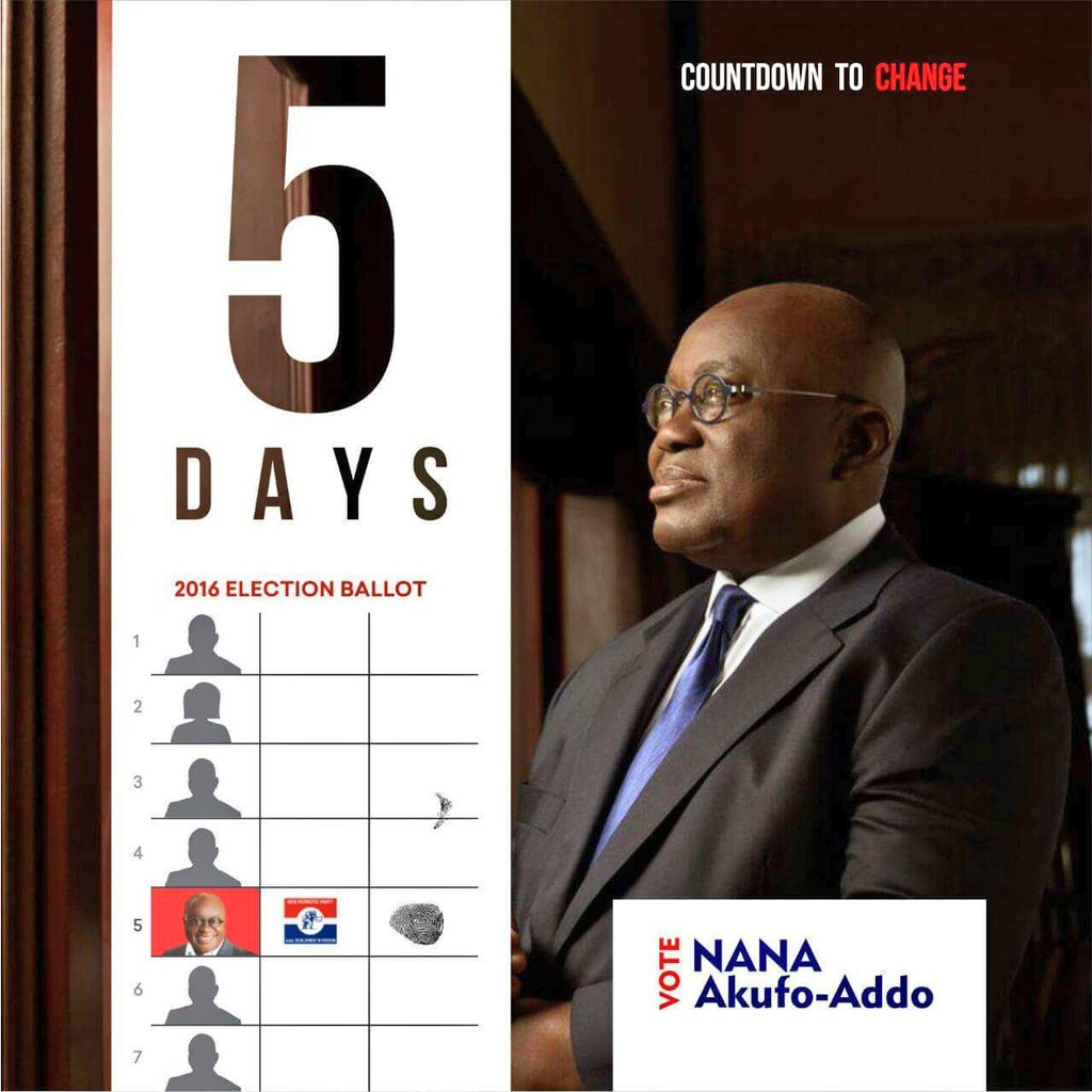 VeteransChange's tweet photo. In our quest to restore #Hope for Ghana don't forget on the ballot sheet @NAkufoAddo is 5.
#VeteransForChange
#RestoreGhana
#voteforNanaAddo https://t.co/cYerkjLFyR