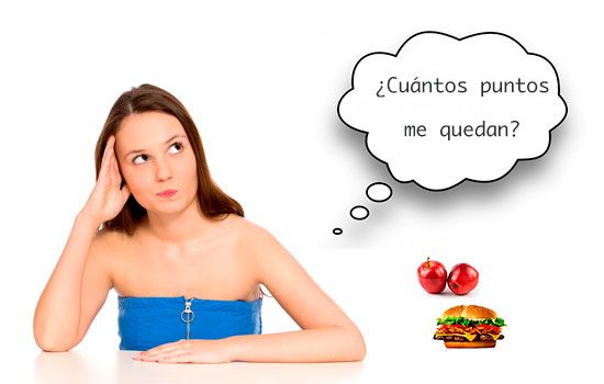 DietasTop's tweet photo. #Dieta por puntos, ¿En qué consiste y cómo realizarla paso a paso? → https://t.co/Cwjli2lXdH #Adelgazar #Nutrición https://t.co/FC3TPrxWWb