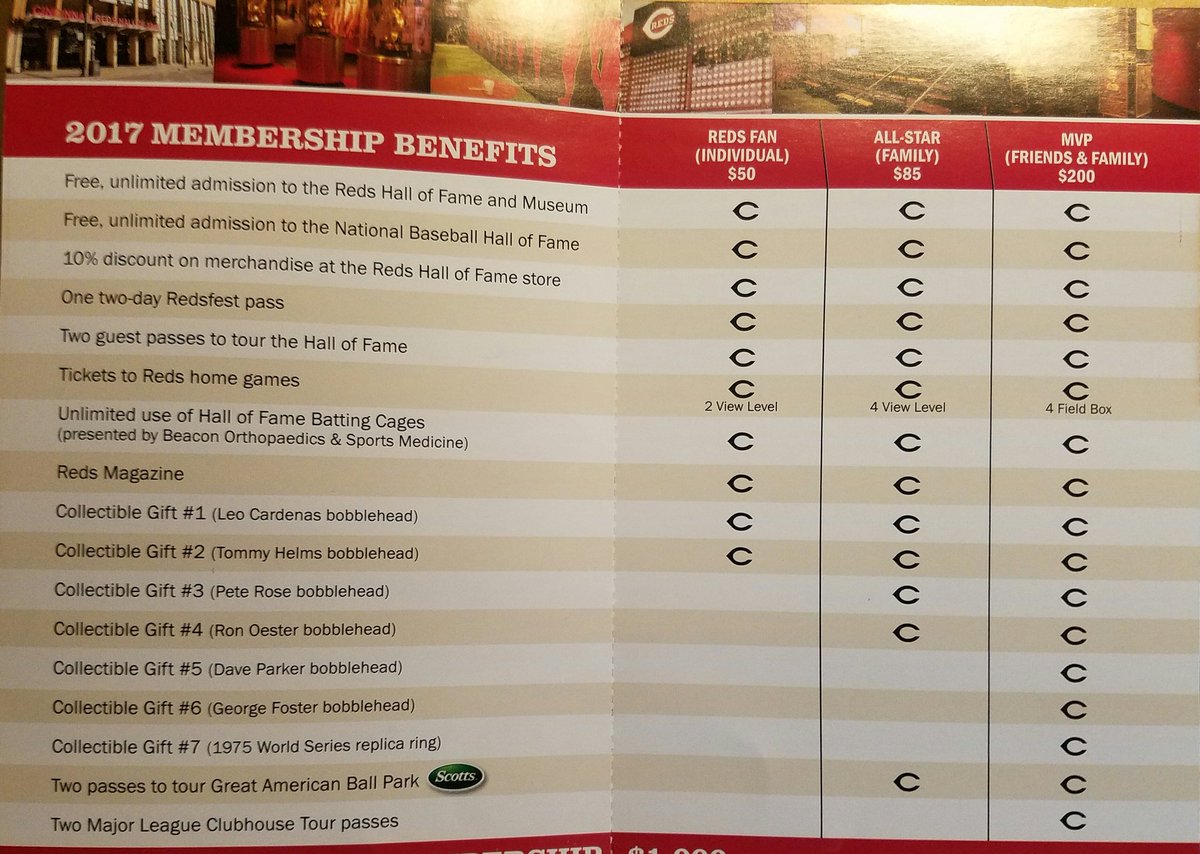 RedsMuseum tweet media